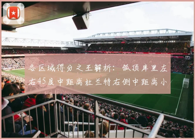 各区域得分之王解析：弧顶库里左右45度中距离杜兰特右侧中距离小卡的精彩表现